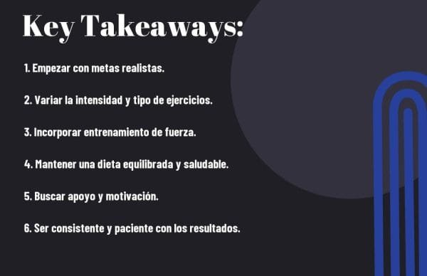 ¿Puedo Lograr Mi Objetivo De Pérdida De Peso Solo Con Ejercicios En Casa?